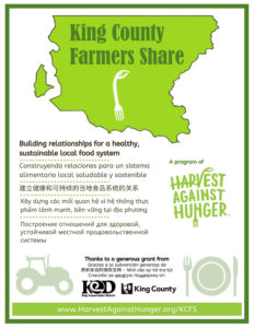 A poster for the King County Farmers Share program of Harvest Against Hunger. Tagline, provided in multiple translations: Building relationships for a healthy, sustainable food system. Features imagery of a tractor, a plate and utensils, and the shape of King County, Washington