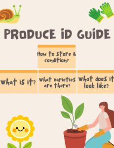 The cover of Sydney's Produce Identification Guide