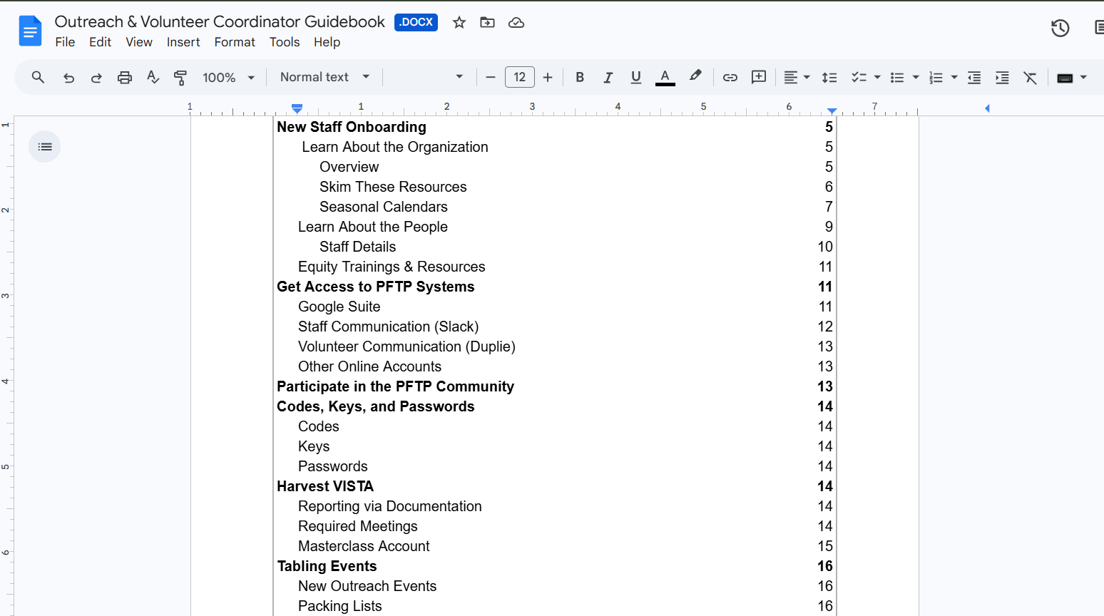 a screenshot of the table of contents for Kianna's guide