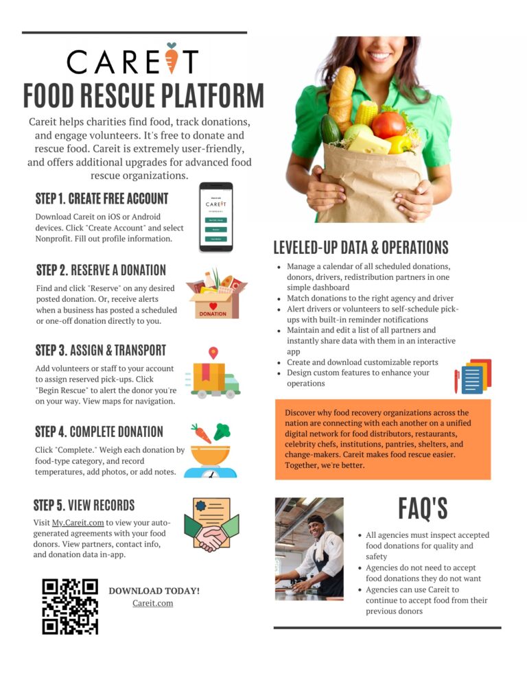 careit nonprofit flyer